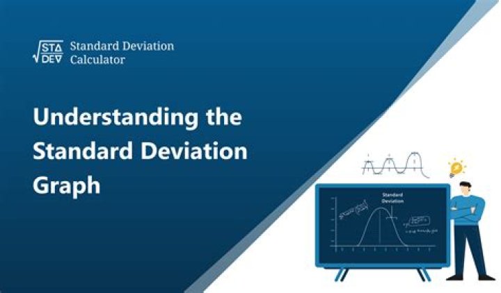 Can you have a negative r squared?