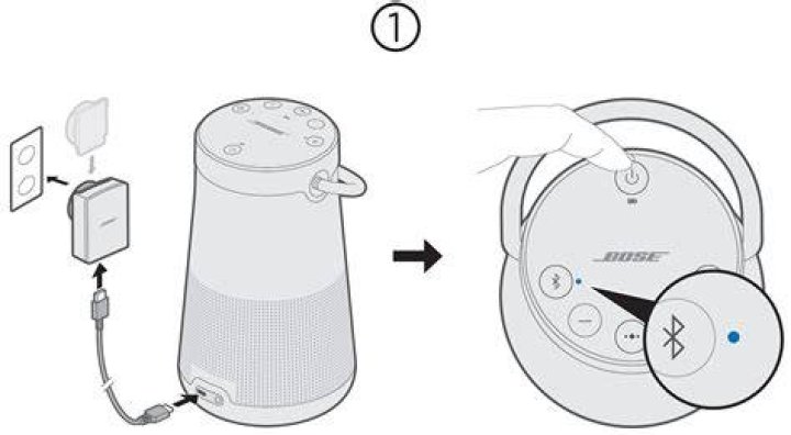 Can you link two Bose SoundLink revolve speakers?
