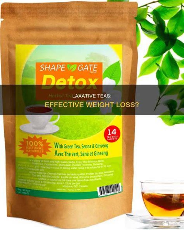 Can you lose weight by drinking laxative tea?