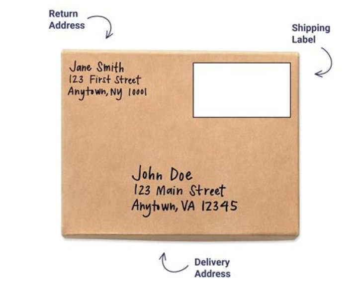 Can you mail a card without a return address?