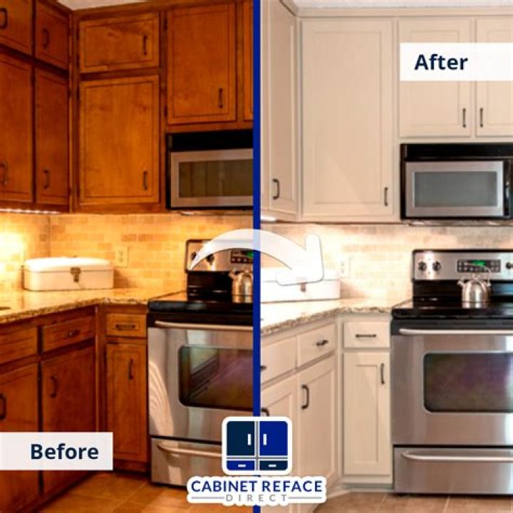 Can you paint resurfaced cabinets?