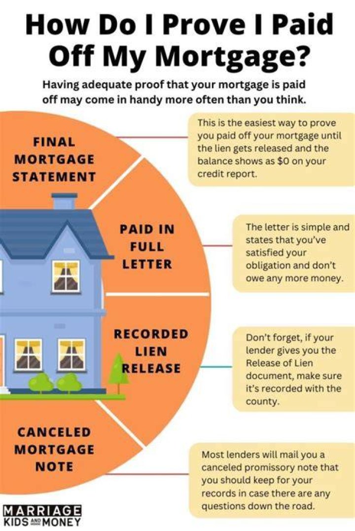 Can you pay a mortgage with cash?