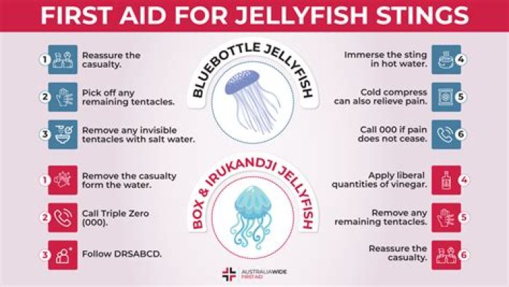 Can you pee on your own jellyfish sting?