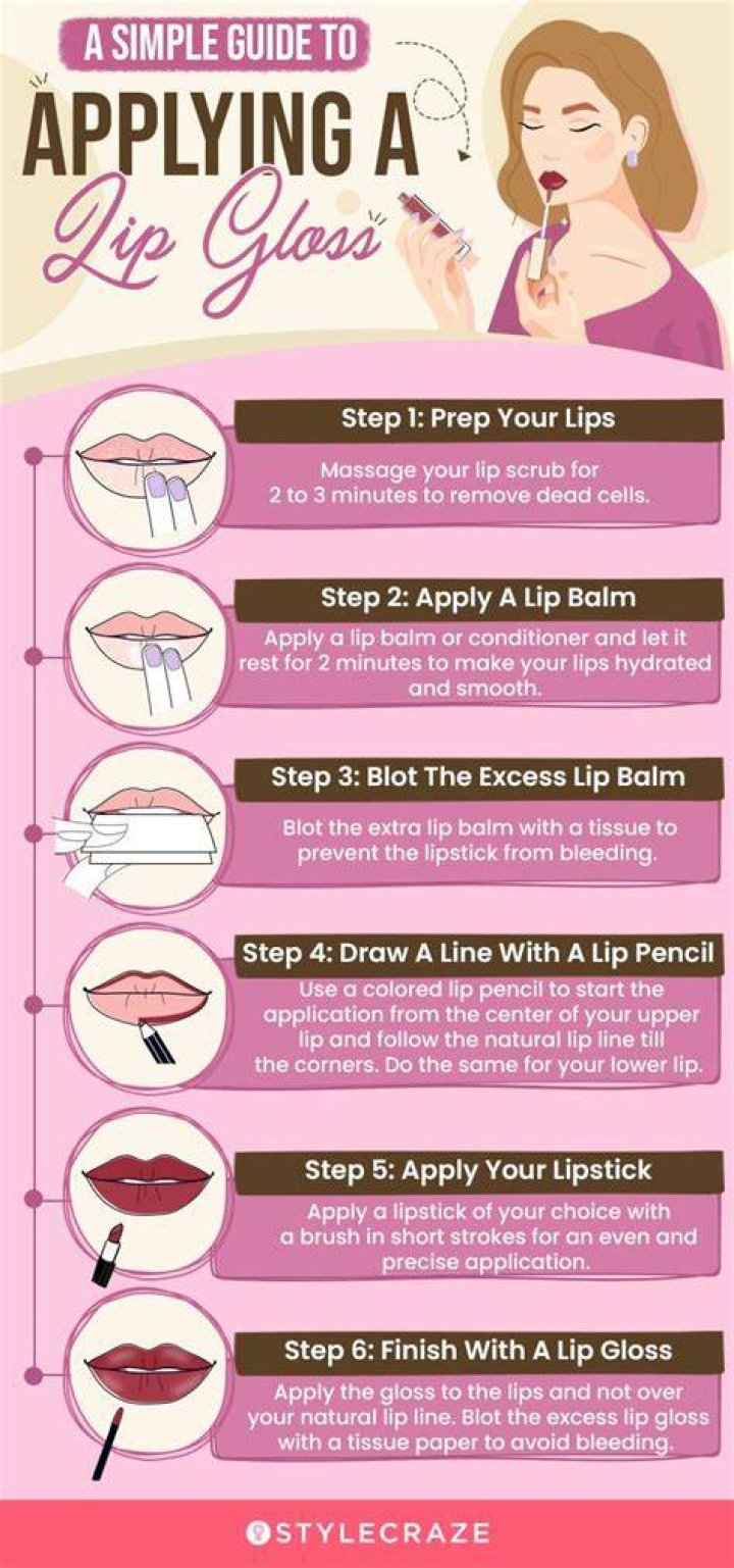 Can you put lip gloss over lipstick?