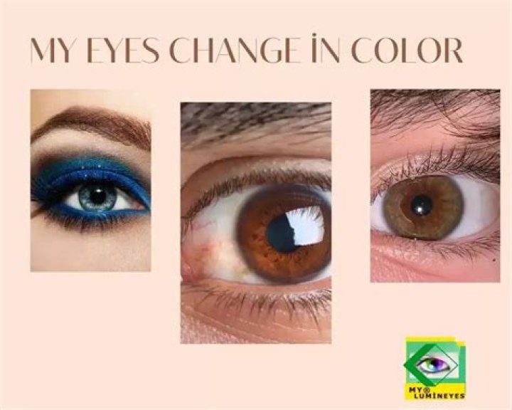 Can you really change your eye color with honey?
