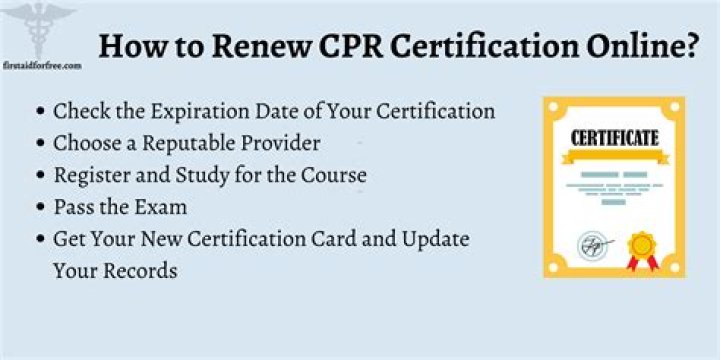 Can you renew your CPR online?