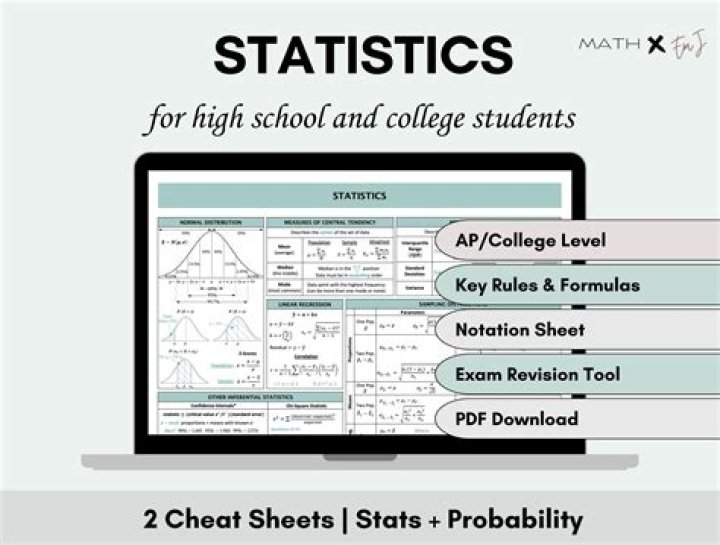 Can you self study for AP stats?