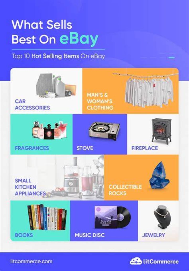 Can you sell new items on eBay?