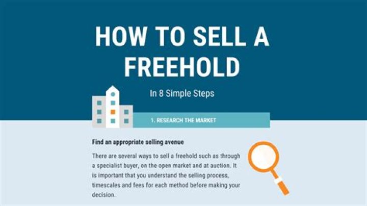 Can you sell your freehold?