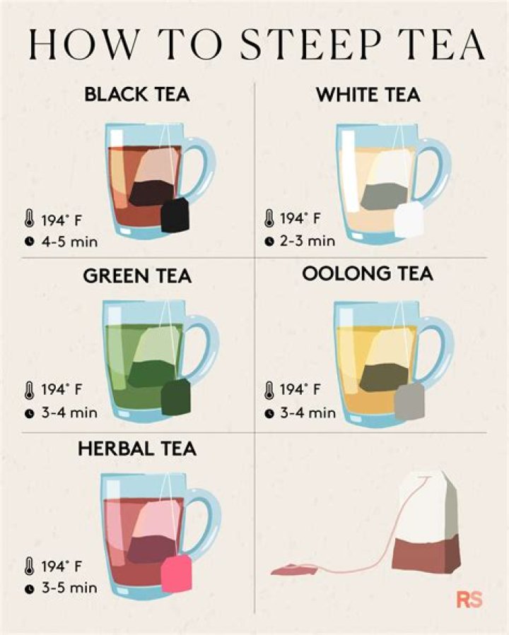 Can you steep tea for too long?