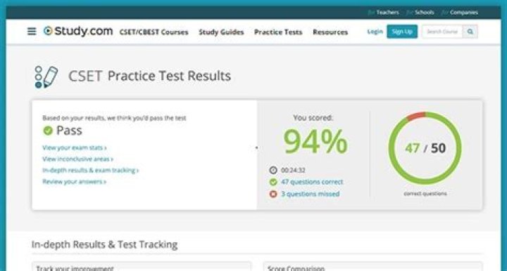 Can you take the CSET online?