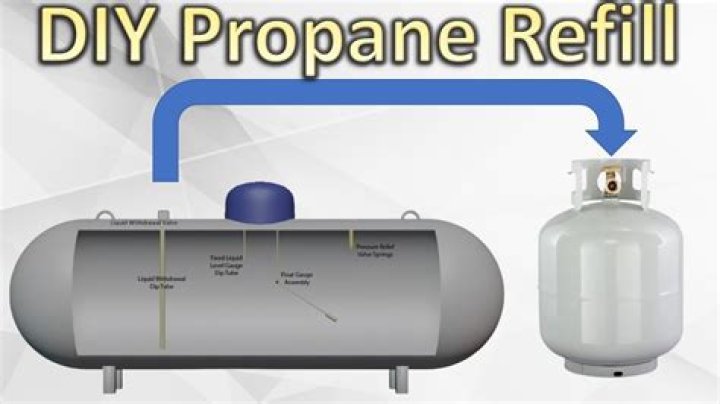 Can you transfer propane from one tank to another?