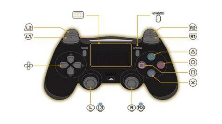 Can you use a USB controller on the Wii?