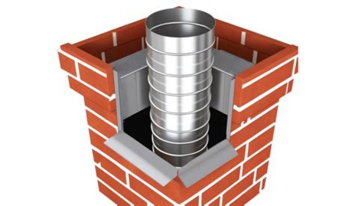 Can you use galvanized pipe for a chimney liner?