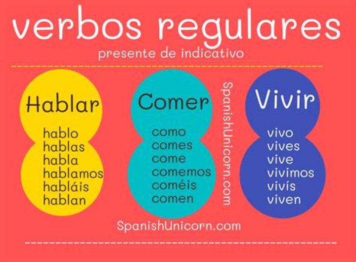 ¿Cuáles son los verbos faciles?