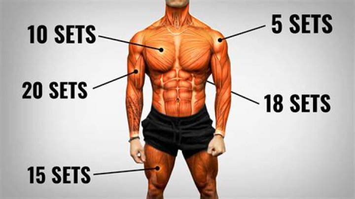 Do 21s build muscle? | ContextResponse.com