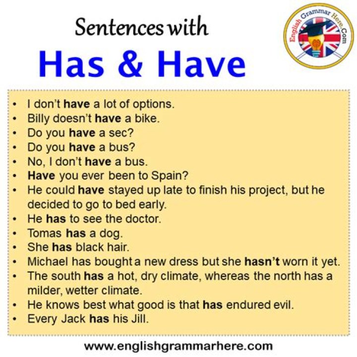 Do all sentences have to have a verb?