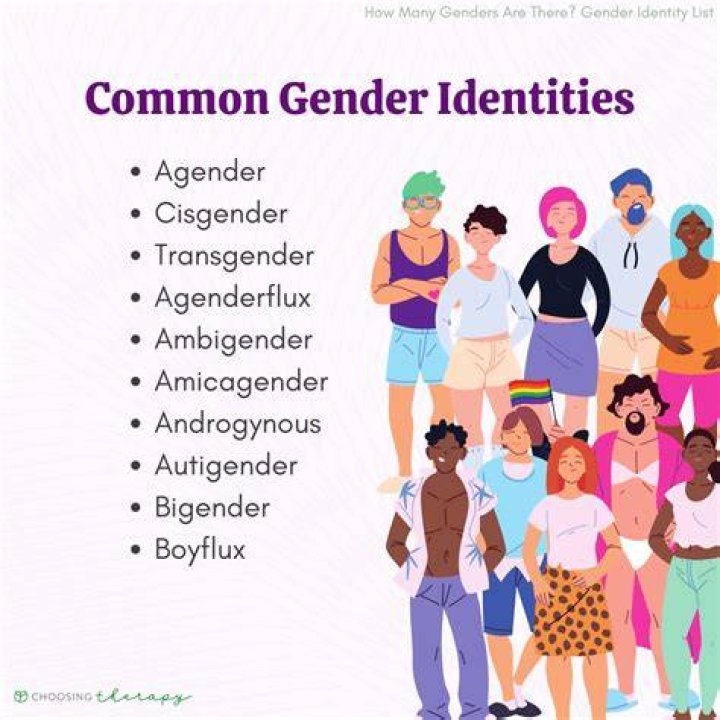 Do carrots have genders? | ContextResponse.com