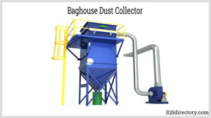 Do dust collection systems need to be grounded?