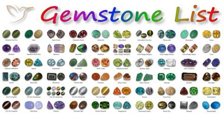 Do gemstones have to touch the skin?