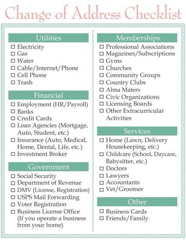 Do I need to notify the IRS of an address change?