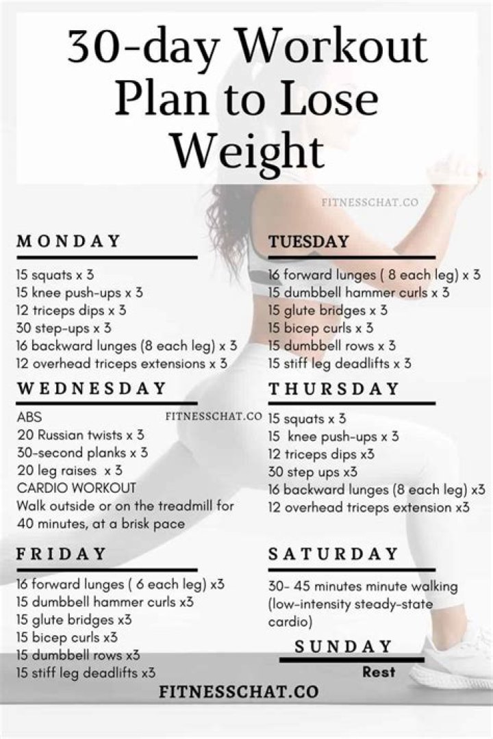 Do I need to workout to lose weight?