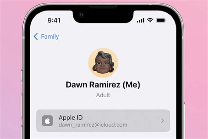 Do I really need an Apple ID?