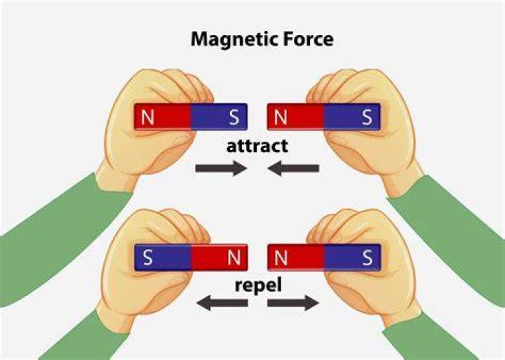 Do magnets affect phones?