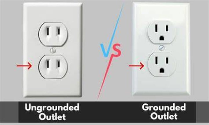 Do outlets need to be grounded?