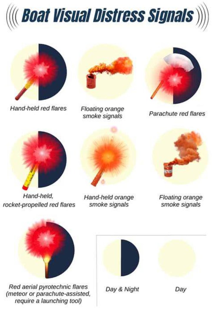 Do plants send out distress signals?