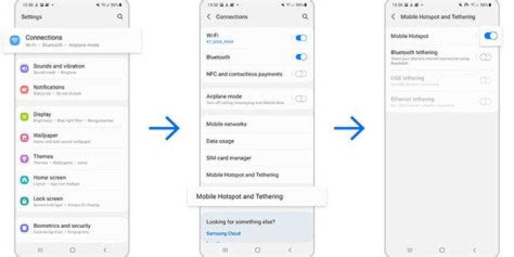 Do Samsung phones have hotspot?