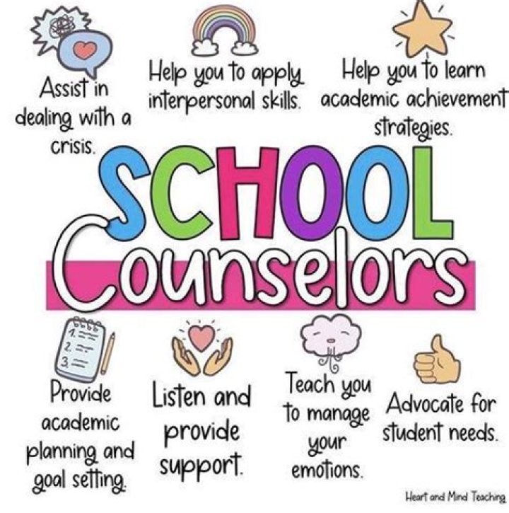 Do school counselors have to take the NCE?