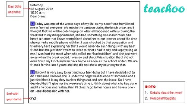 Do we make box in diary entry?