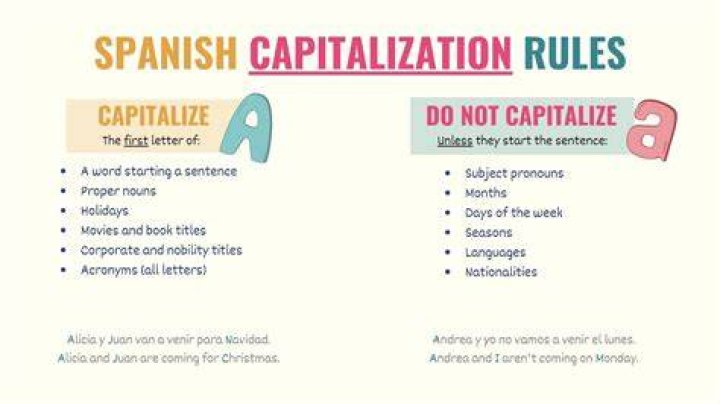 Do you capitalize school subjects in Spanish?