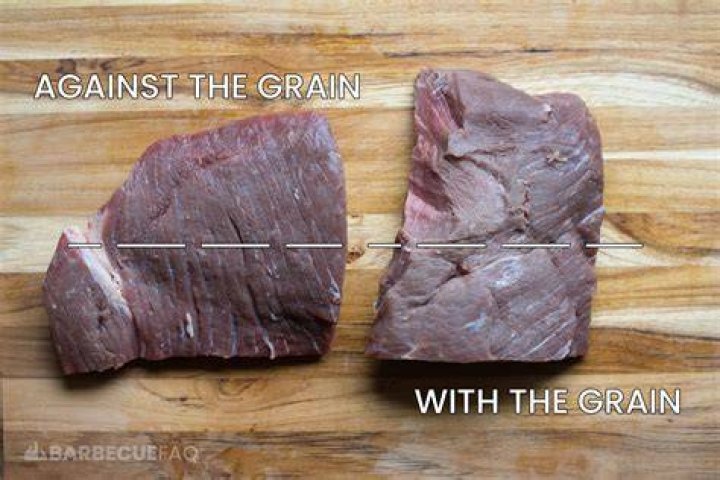 Do you cut beef jerky with or against the grain?