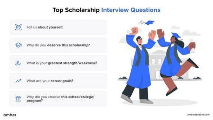Do you have any questions for us Scholarship interview?