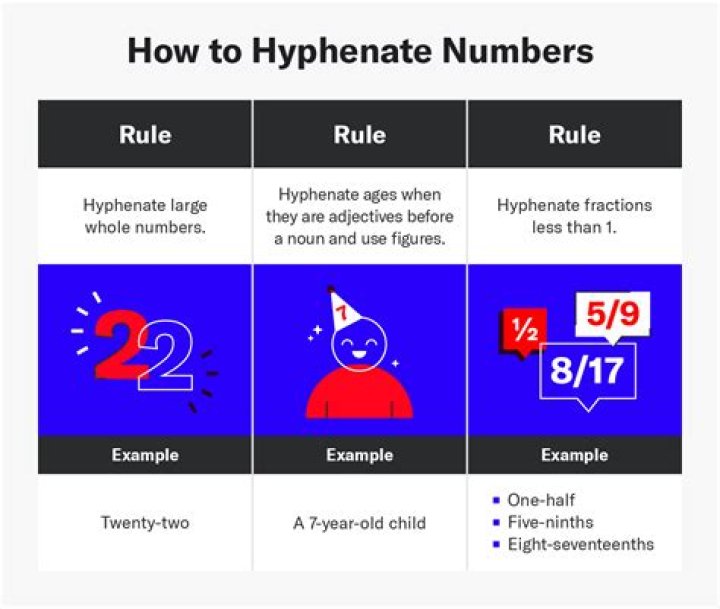 Do you hyphenate big picture?