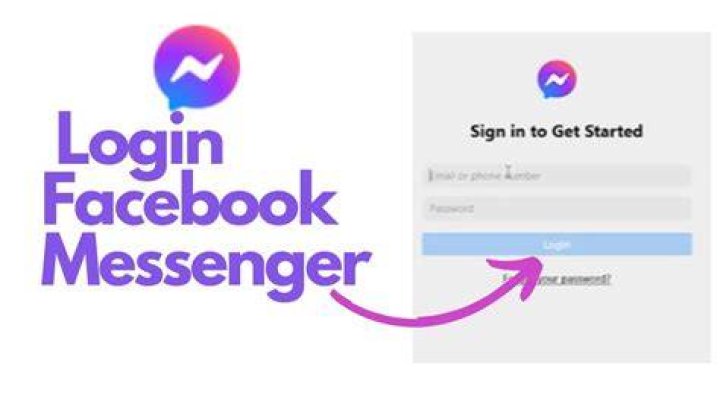 Do you need a Facebook account for Messenger?