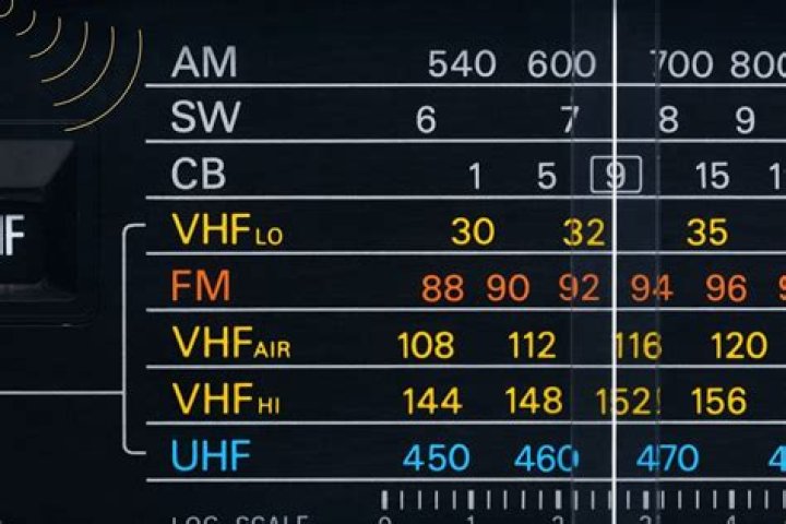 Do you need a license for shortwave radio?
