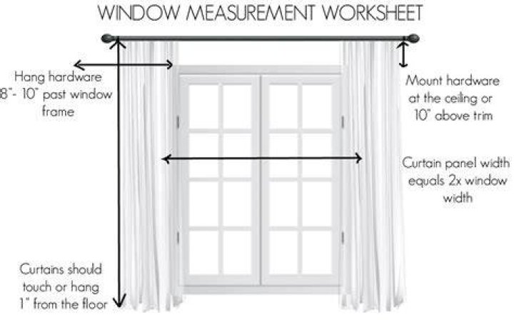 Do you need two curtains per window?