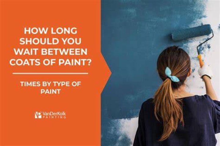 Do you sand between coats of paint on a car?