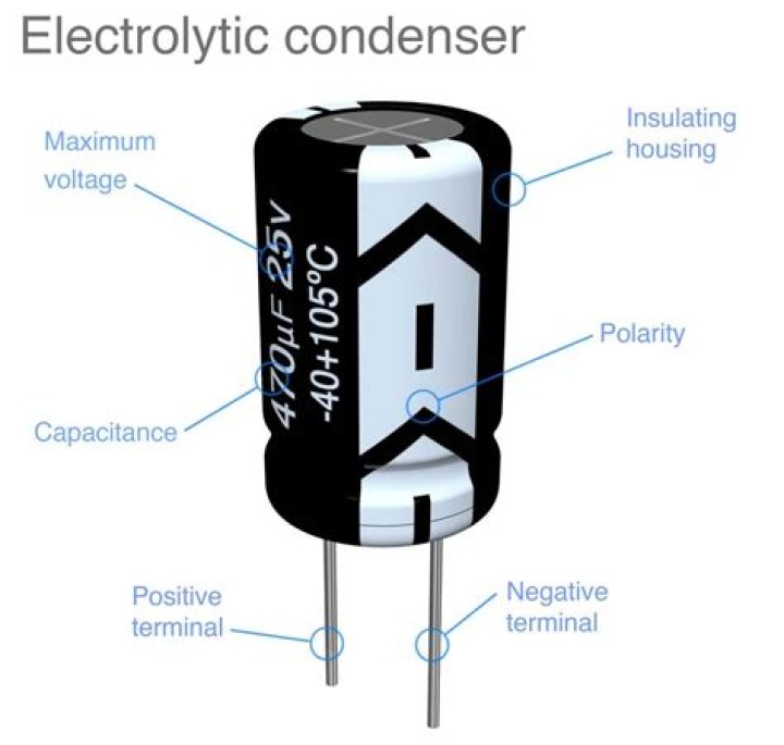 Does a capacitor have a positive and negative?