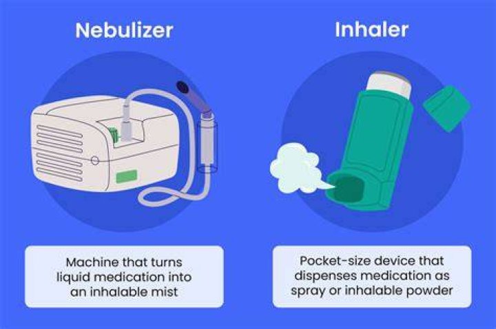 Does a nebulizer need to be cleaned?