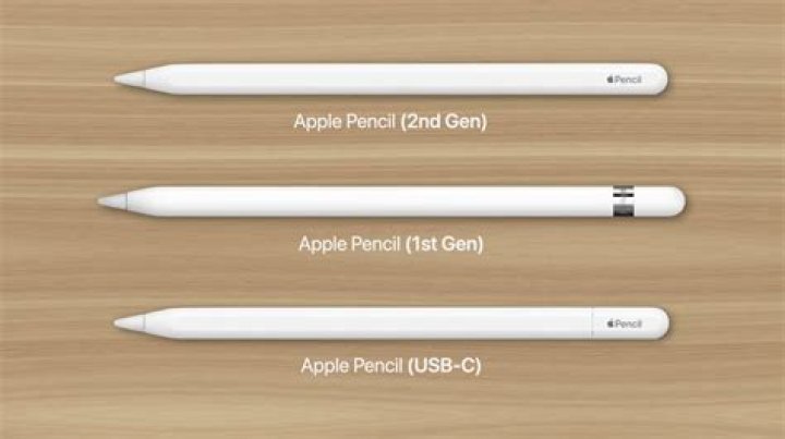Does Apple pencil work with iPad 5th gen?