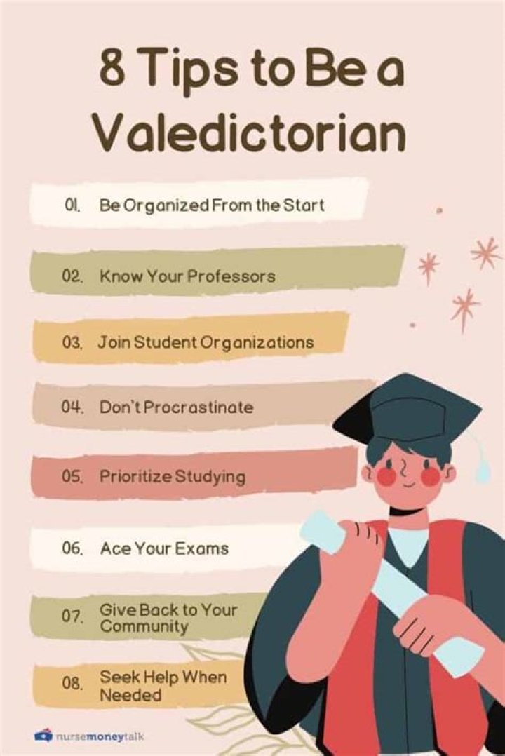 Does being valedictorian mean anything?