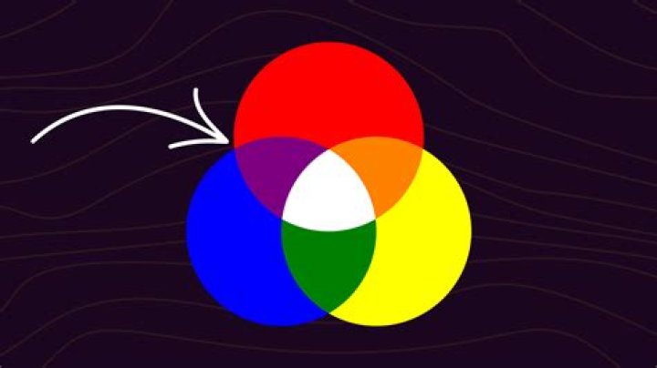 Does blue and red make purple?