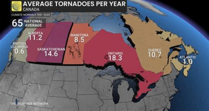 Does Canada get hurricanes? | ContextResponse.com