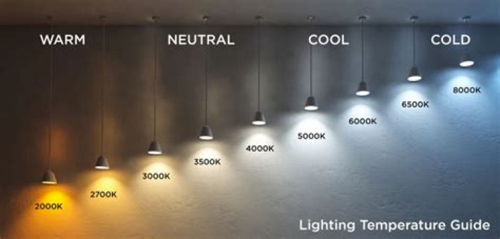 Does cold weather affect light bulbs?