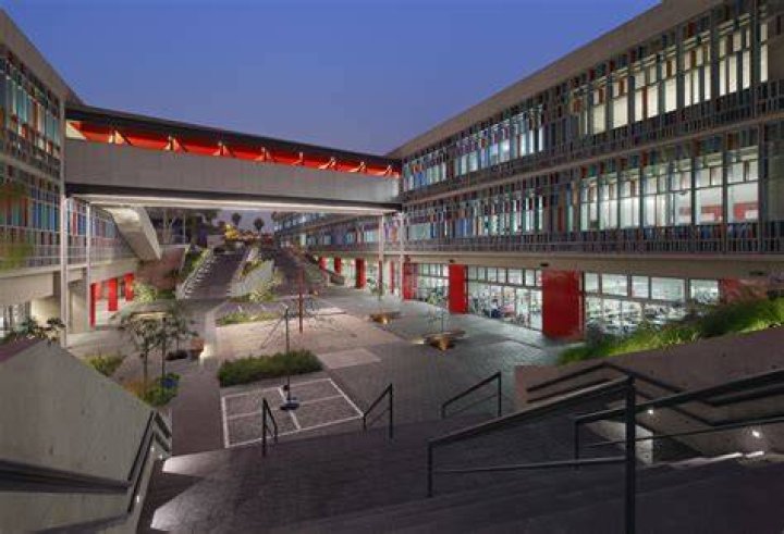 Does Colegio mean high school?