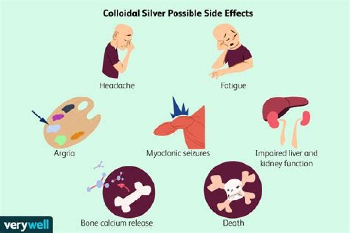 Does colloidal silver cause cancer?